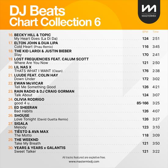 Mastermix - DJ Beats Chart Collection 6 2022 - 00_Back-2.jpg